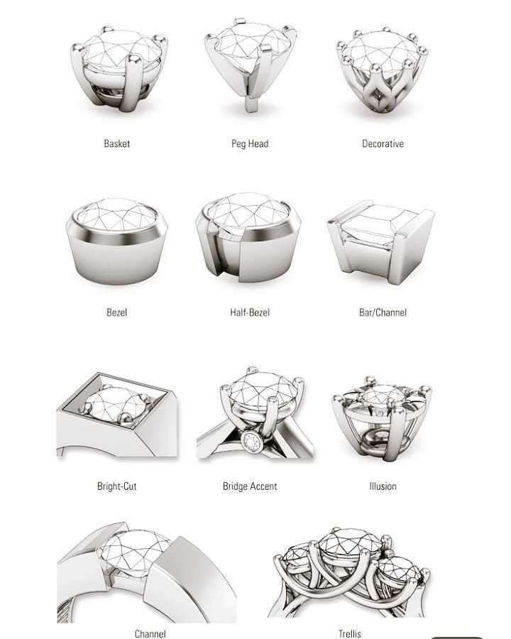 Heads styles for diamond setting